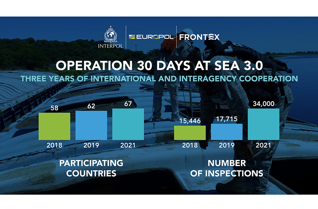 30 Days at sea - 2 - Progression